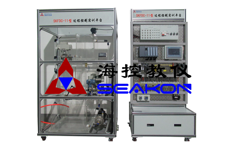 SKFDC-11型 過程控制實訓(xùn)平臺
