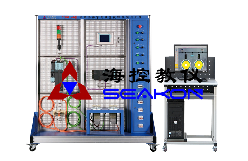 SKPMC-44型 工業全數字伺服系統綜合