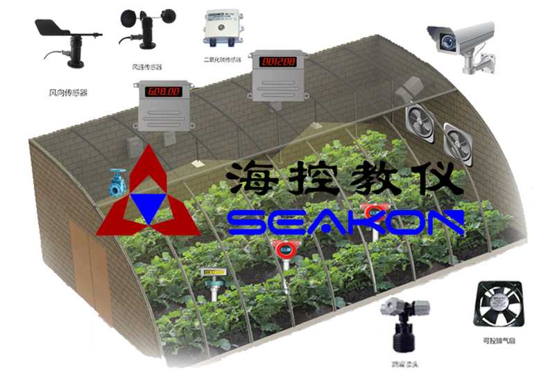 SKIAG-11型 智慧溫室大棚實訓裝置
