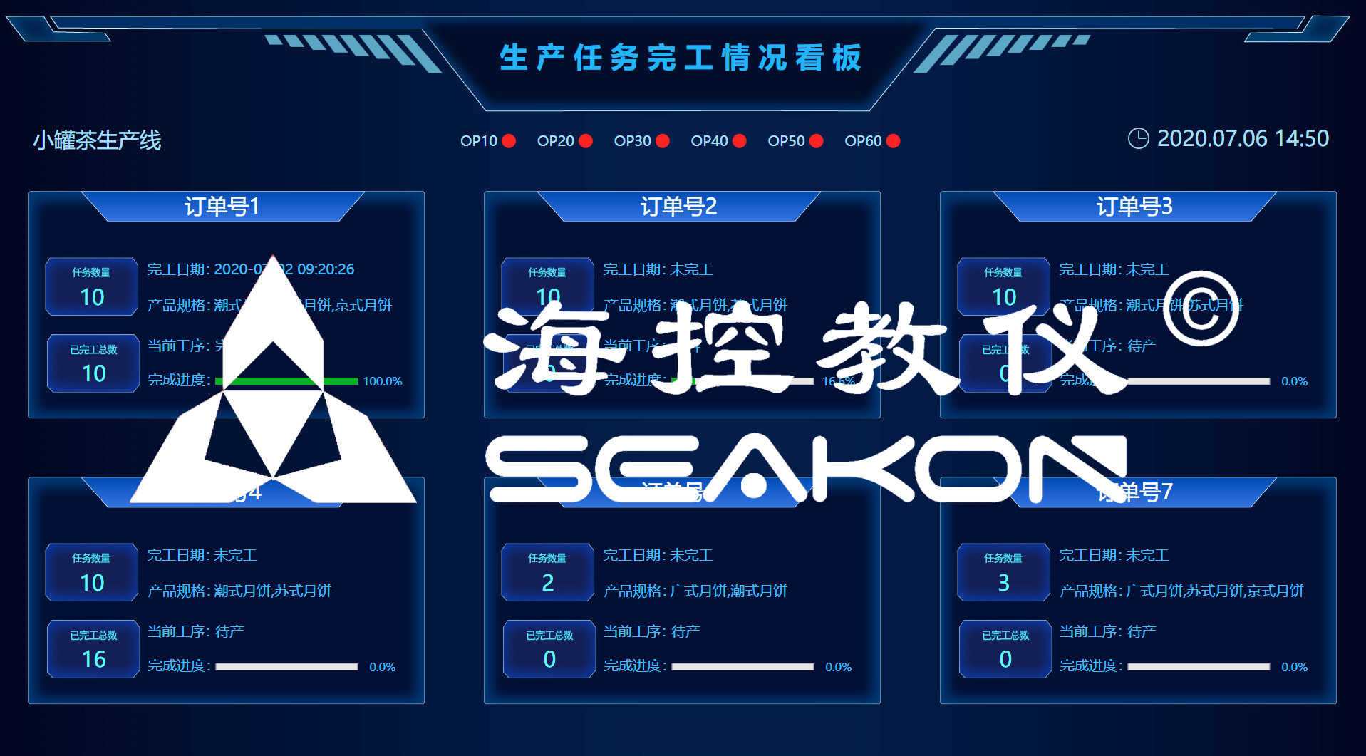SKPIN-12型 IME工業4.0軟件